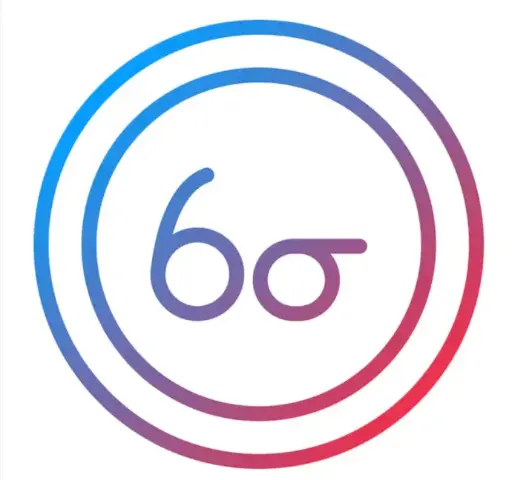 Six Sigma and Lean Six Sigma